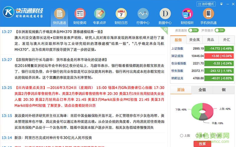 快訊通財經(jīng)for mac v1.0 官方蘋果電腦版 0