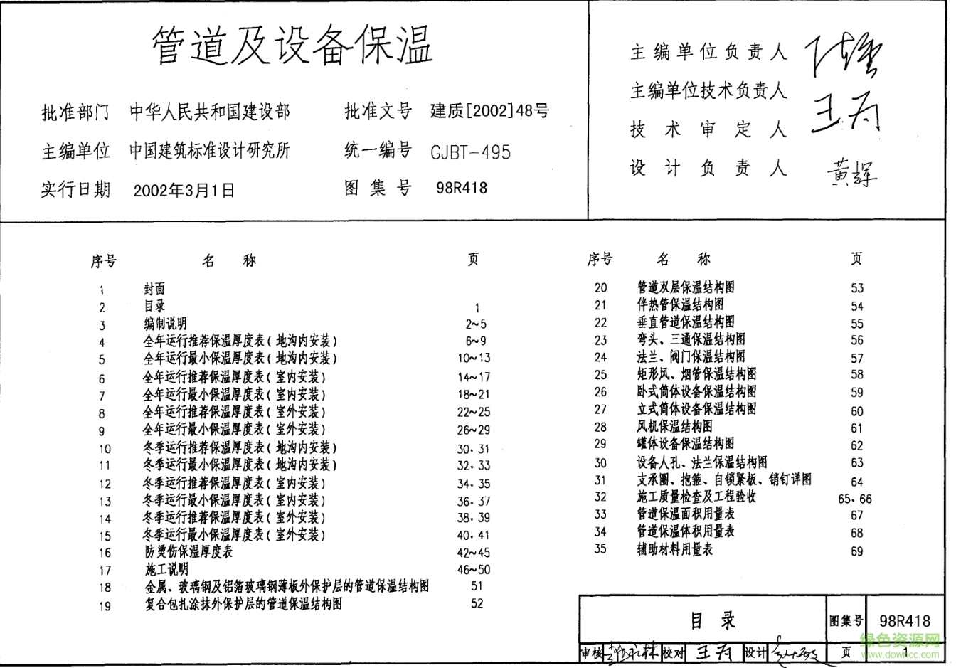 98r418管道及設(shè)備保溫圖集 pdf高清電子版 0