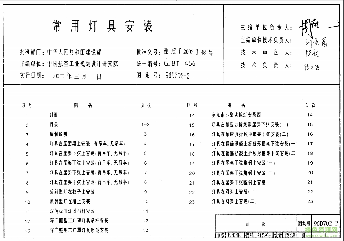 96D702-2常用灯具安装图集 pdf高清电子版0