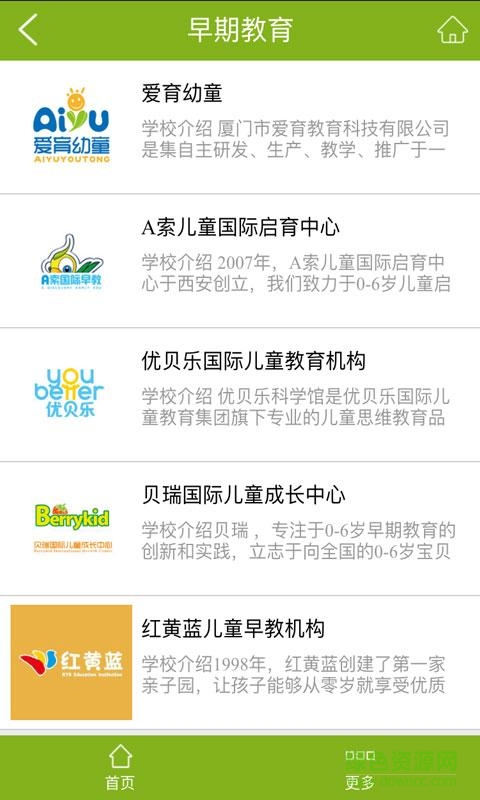 幼兒教育網(wǎng)手機(jī)版 v4.0 安卓版 0