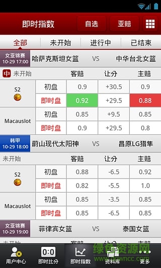 7M籃球比分 v3.5.2 安卓版 1