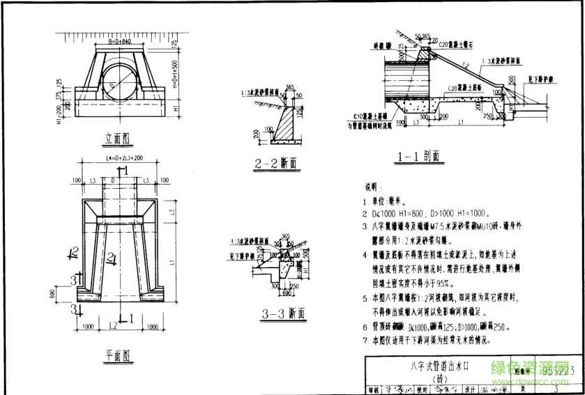 95s223排水口图集 95s223排水口图集