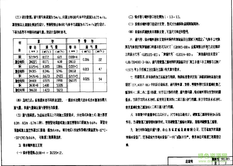 90S319水池附件圖集