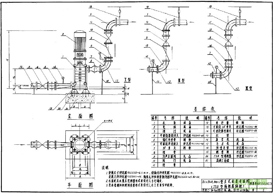 95ss103图集 95ss103图集