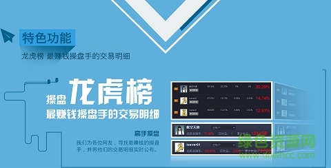 和訊新飛狐3.0 和訊新飛狐3.0
