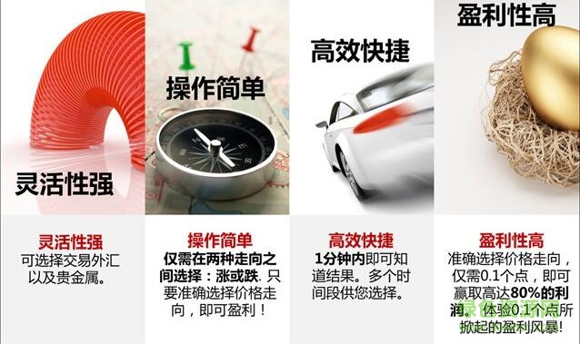 海星二元期权mt4平台