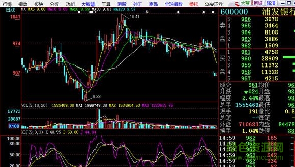 華安證券VIP快速Ÿ交易軟件 華安證券VIP快速Ÿ交易軟件