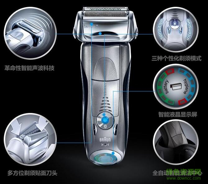 博朗790cc7中文說(shuō)明書(shū)