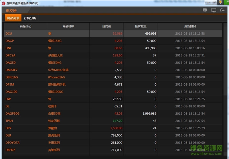 中益商銀實(shí)盤交易系統(tǒng) 中益商銀實(shí)盤交易系統(tǒng)