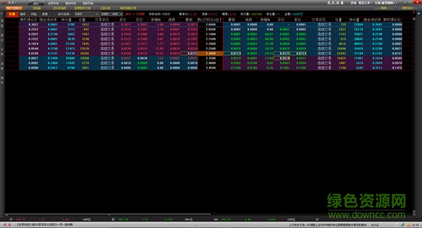 光大證券股票期權(quán)匯點交易系統(tǒng)軟件 光大證券股票期權(quán)匯點交易系統(tǒng)最新版