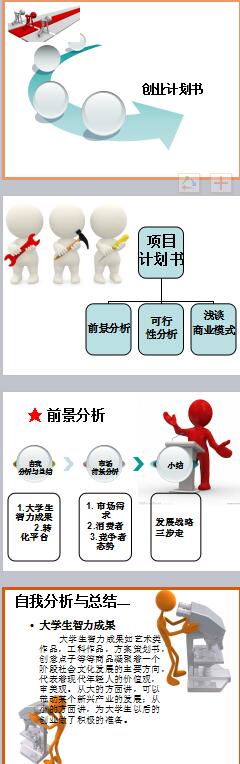 創(chuàng)業(yè)計劃書ppt模板