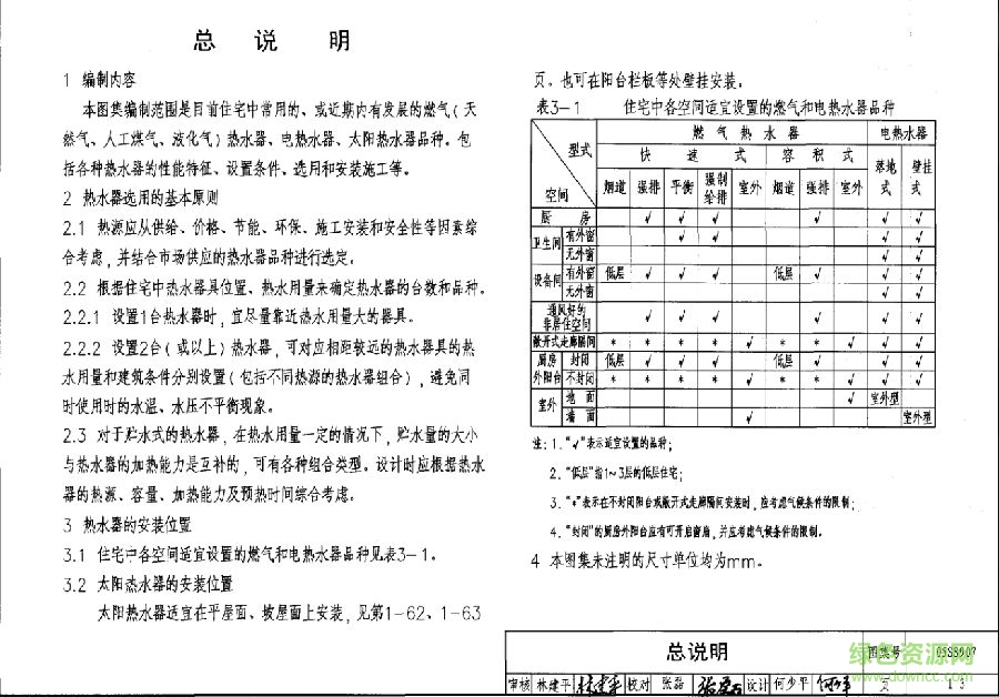 05ss907图集 05ss907图集