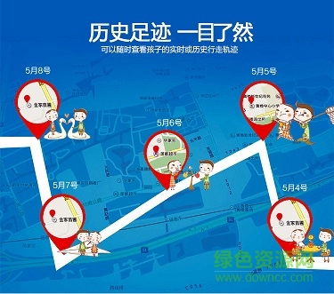 平安星定位手表app