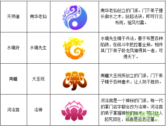 武神三國志百度版