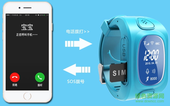 半獸人智能手表app