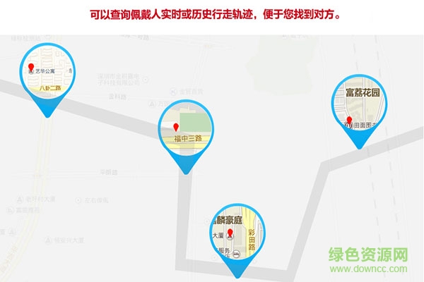 半獸人智能手表app