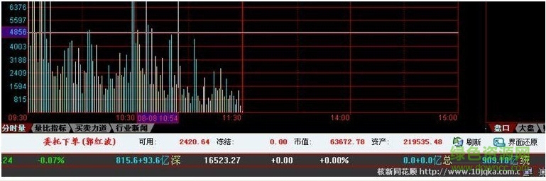 廣發(fā)證券至誠(chéng)版官方下載 廣發(fā)證券至誠(chéng)版
