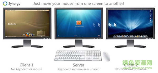 Synergy鍵鼠共享for mac v1.8.2 蘋果電腦版 0