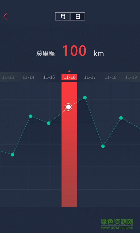 智機(jī)車手機(jī)客戶端3