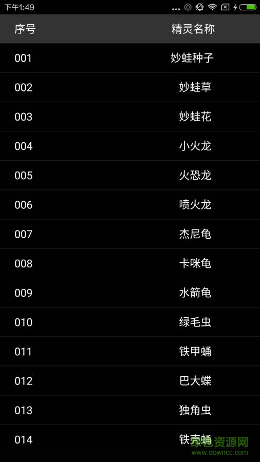 精靈寶可夢cp計(jì)算器 v1.00 安卓版 1