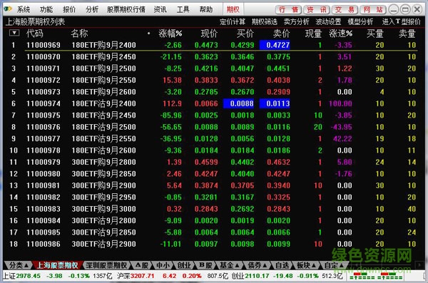 英大大智慧電腦版