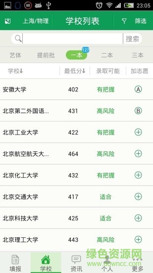 盈帆志愿 v1.2.6 安卓版 0