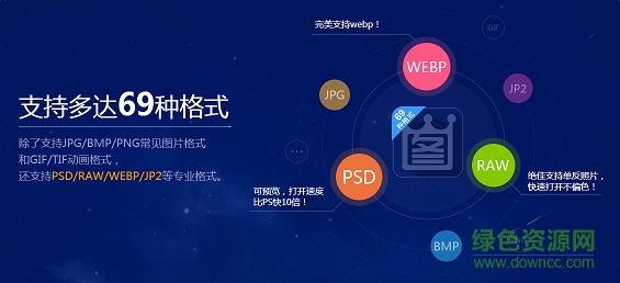 2345看圖王for mac v1.0 官方蘋果電腦版 0