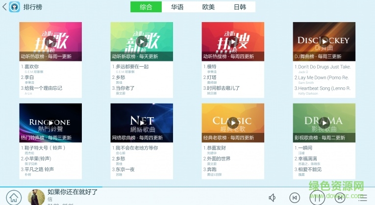 天天動(dòng)聽hd版 v1.0.2 安卓電視版 3