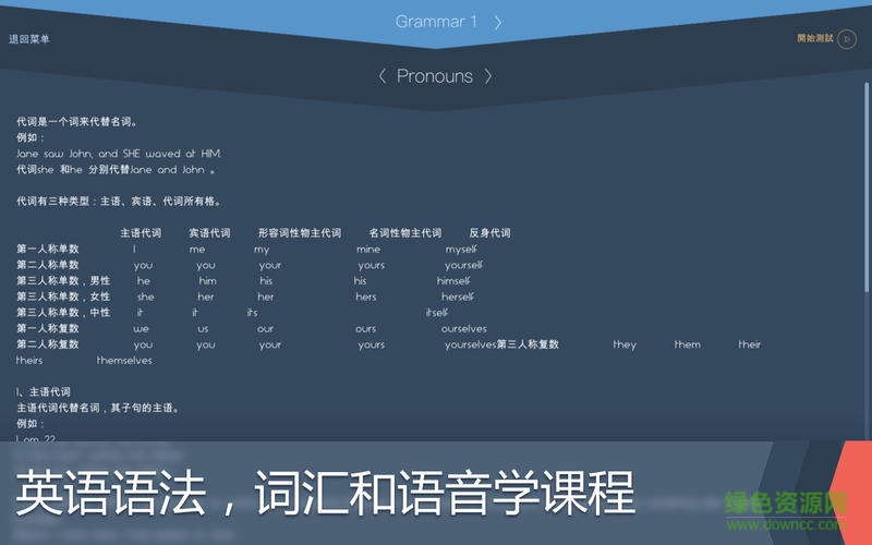 天天學(xué)習(xí)英語for mac v3.0 蘋果電腦版 1