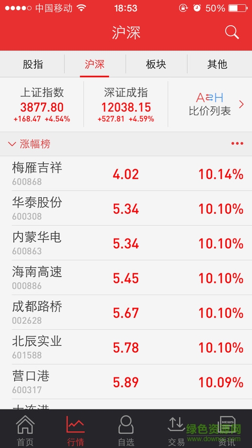 中原證券ipad版 v9.01.01 蘋果ios版 0