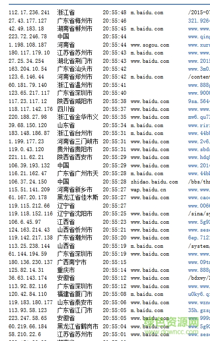 克隆俠站群電腦版 綠色版 1