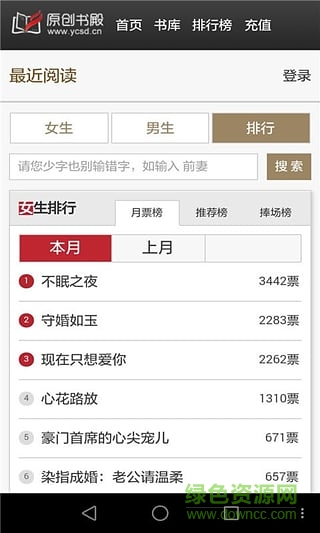 原創(chuàng)書殿網(wǎng)免費閱讀 v9.9.9 安卓版 2
