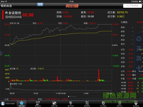 東莞證券掌證寶天瓏版hd 掌證寶天瓏版ipad下載