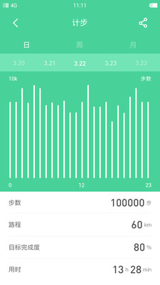 豚鼠体感手环 v1.0.0 官网安卓版1