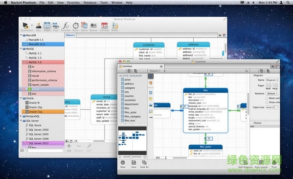 Navicat Premium for mac(數(shù)據(jù)庫管理) v11.2.13 蘋果電腦版 0