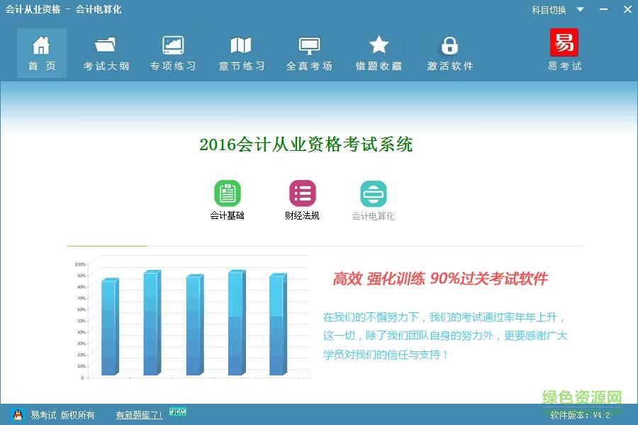 易考試會(huì)計(jì)從業(yè)資格考試2016(三科聯(lián)考) v4.2.1 官方版 0