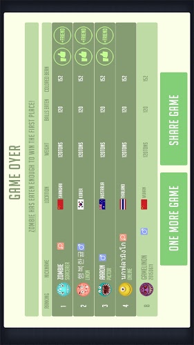 球球大作戰(zhàn)國際最新版 國際版球球大作戰(zhàn)