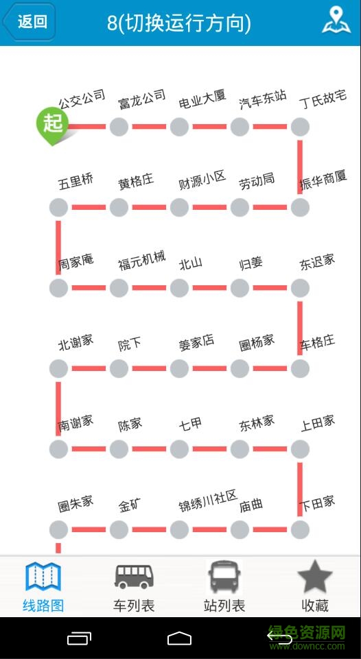 臨汾公交e出行app v2.3.9 官方安卓版 1