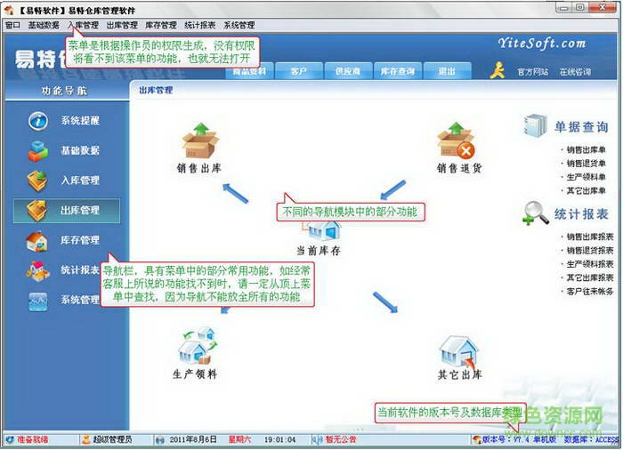 易特倉(cāng)庫(kù)管理軟件完美修改版 v11.0 最新版 0