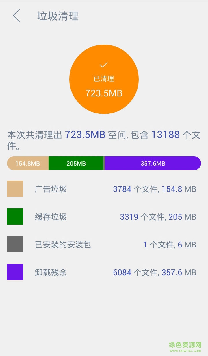 202強(qiáng)力清掃手機(jī)版3