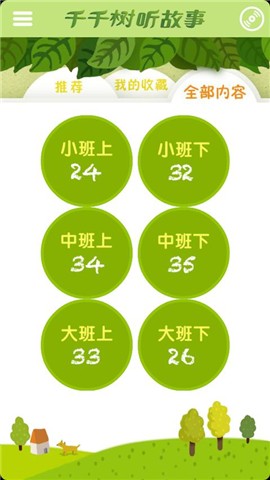 千千樹聽故事(兒童故事) v2.0.0  安卓版 0