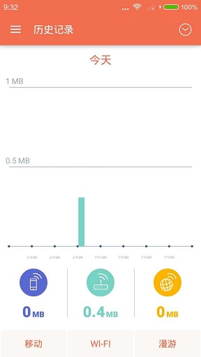 流量管家手機版 v1.0.0 安卓版 2