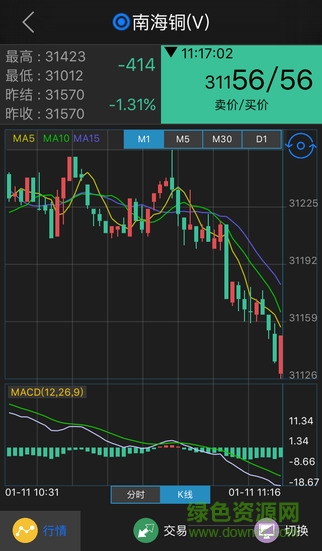廣東金德微交易iphone版 v2.1.2 官方蘋果越獄版 1