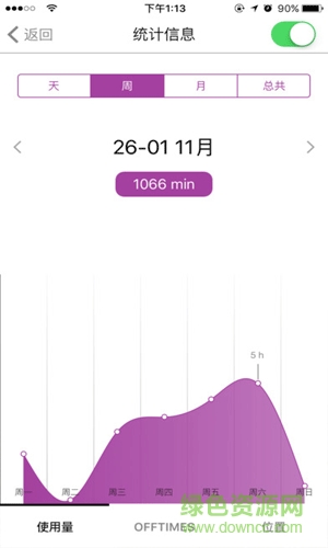 offtime pro正式版中文 v3.0.10 安卓版 2