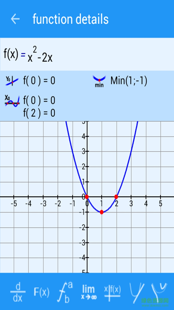 函數(shù)計算器手機版 v3.0.2 安卓版 0