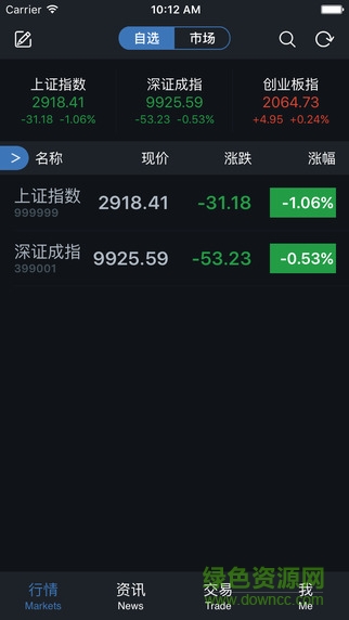 國通證券國都通贏ios版 v3.39 iphone版 0
