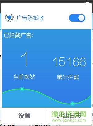 廣告防御者crx插件 官方版 0