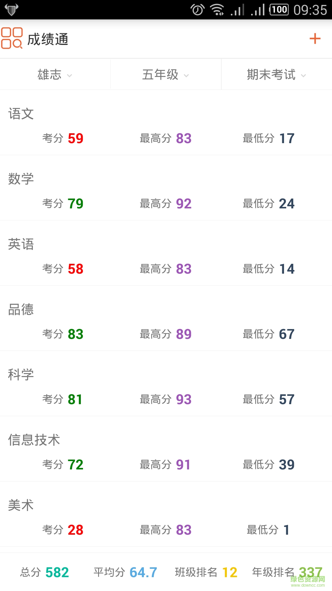 成績通 v1.0.1 安卓版 1