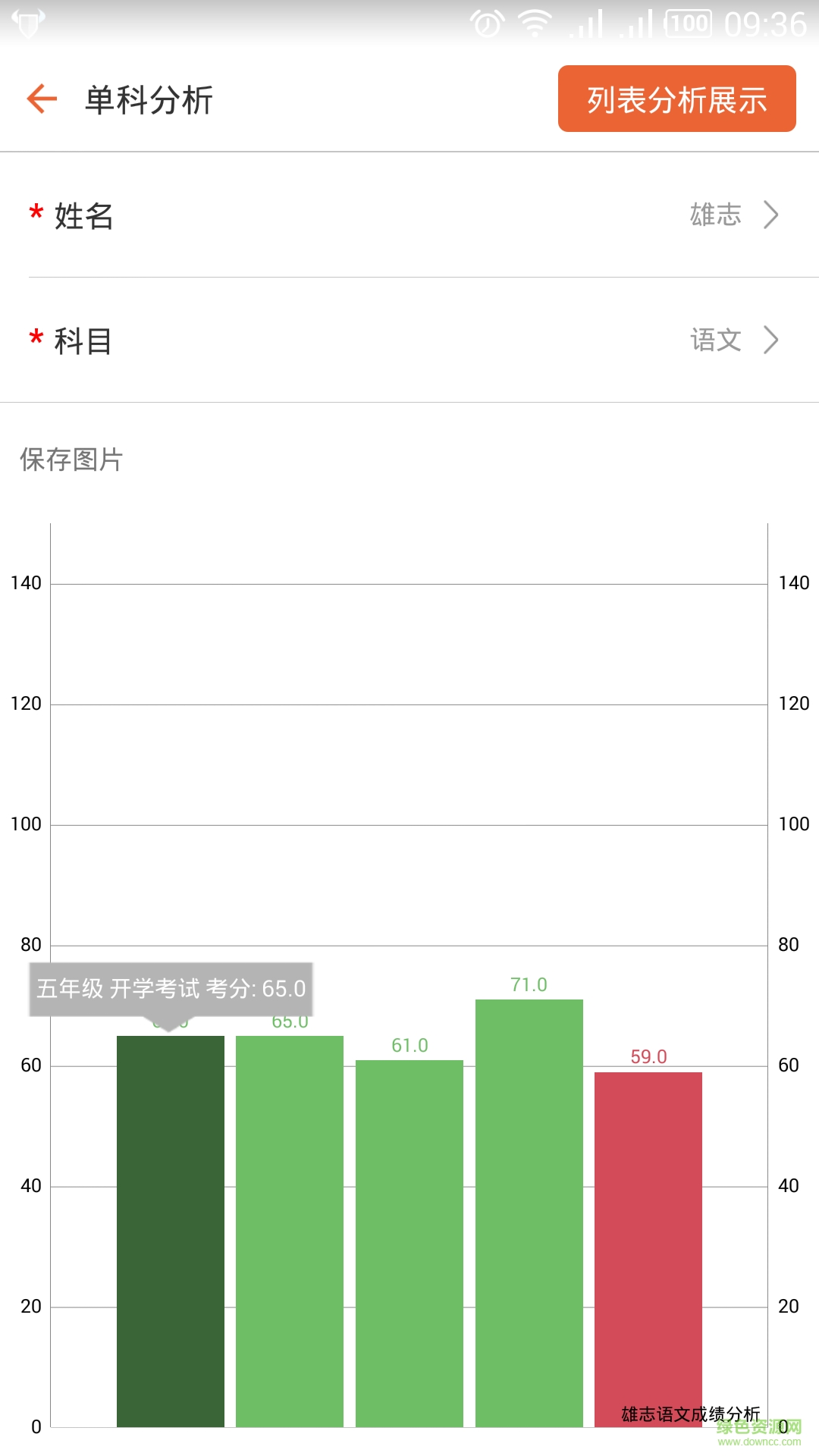 成績通 v1.0.1 安卓版 0