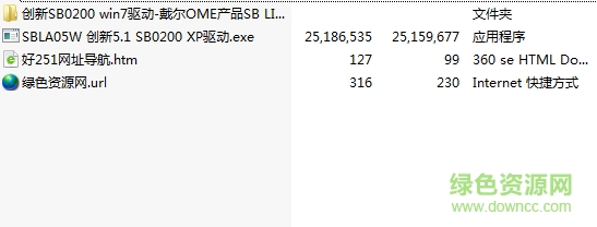創(chuàng)新5.1 SB0200聲卡驅(qū)動程序 for xp/win7  0